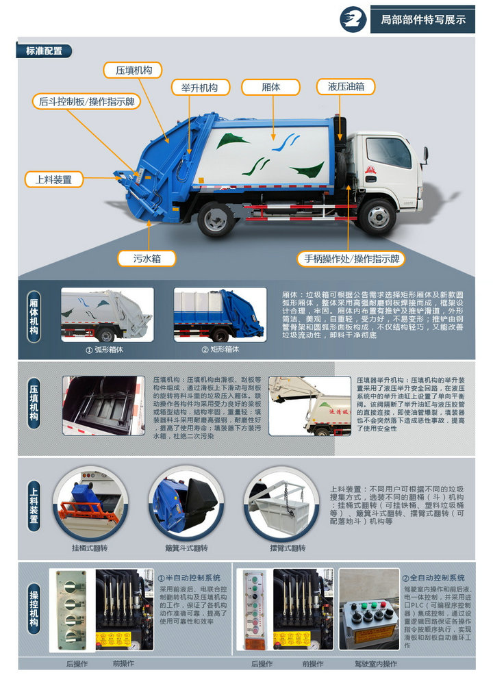 东风压缩垃圾车