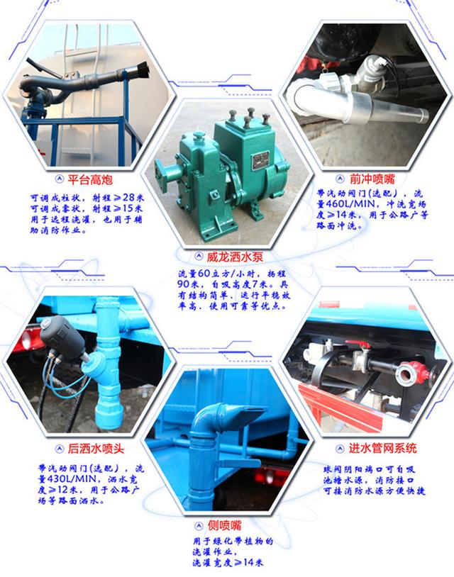 東風D9灑水車