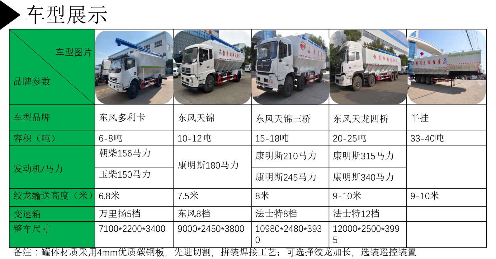 20方散裝飼料車
