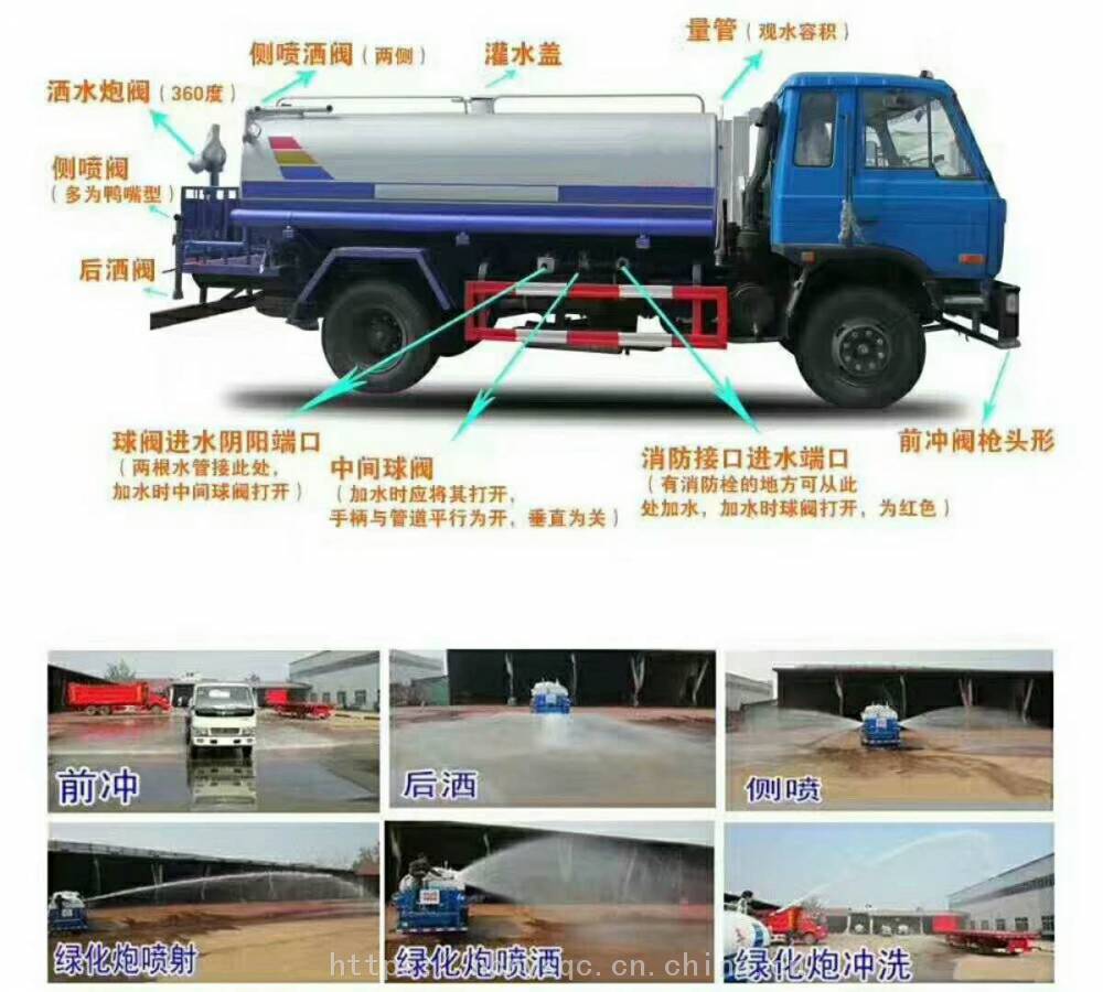 灑水車