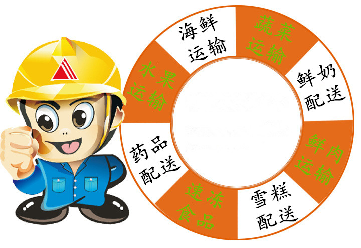 省油冠軍冷鏈車,3.2米五十鈴100P雙排冷藏車