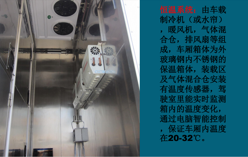 東風(fēng)天錦環(huán)保恒溫全鋁合金雛禽運(yùn)輸車,高端多功能運(yùn)豬車,空調(diào)運(yùn)豬車的價(jià)格