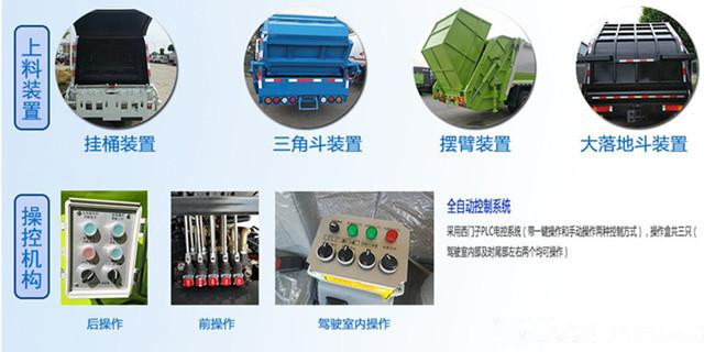 程力壓縮垃圾車報價