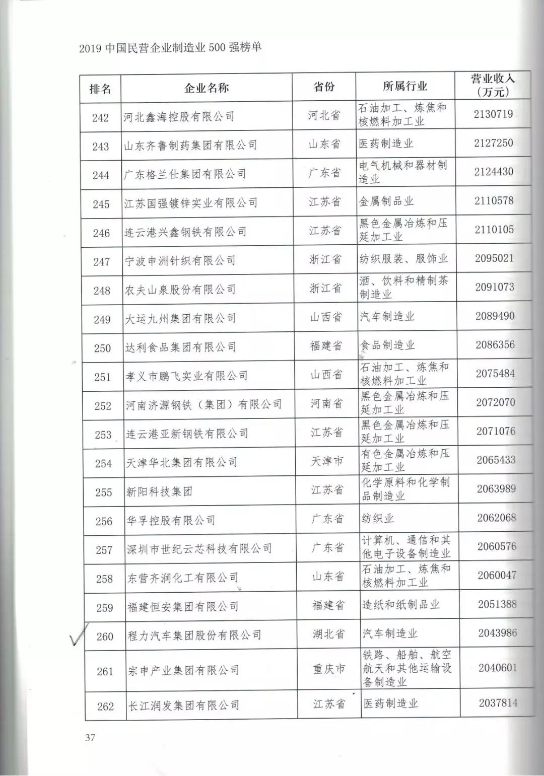 微信圖片_20190830115218