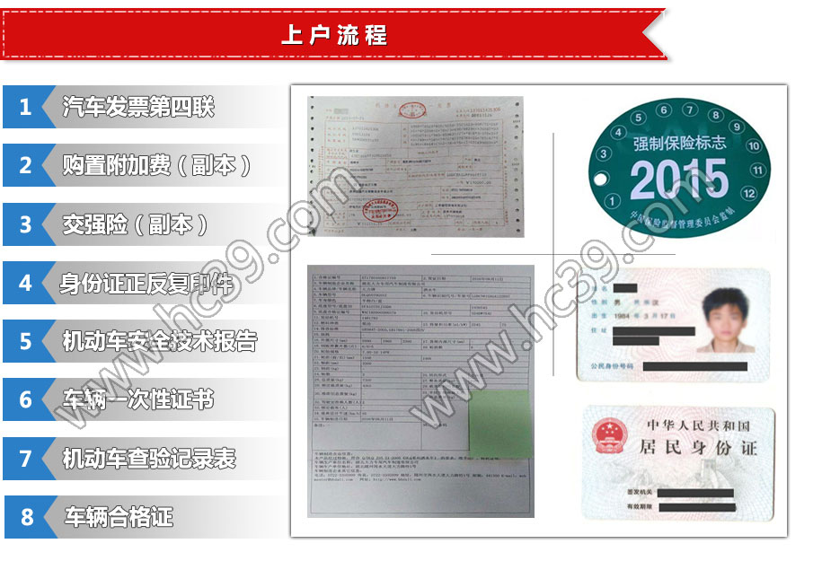 4方凱馬壓縮式垃圾車上戶流程 4方凱馬壓縮式垃圾車上戶流程