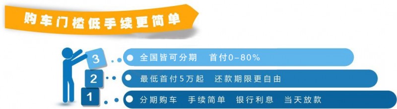 陜汽前四后八20噸折臂吊分期圖