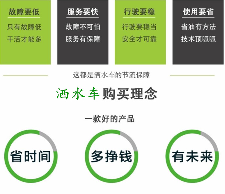 國六12方灑水車消毒車打藥車霧炮車介紹價格