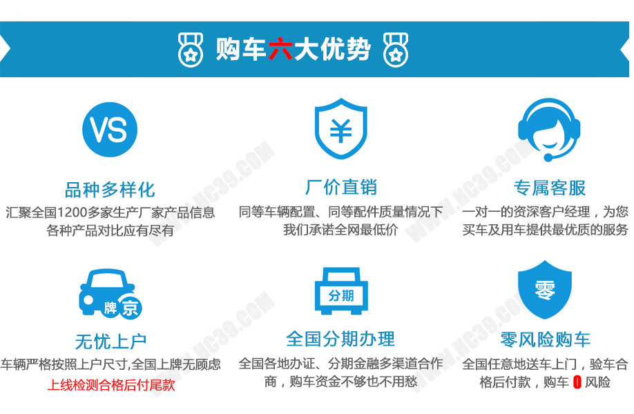 購(gòu)車(chē)優(yōu)勢(shì)圖