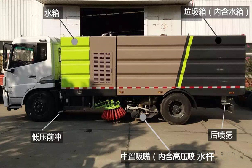 東風(fēng)大多利卡9方洗掃車