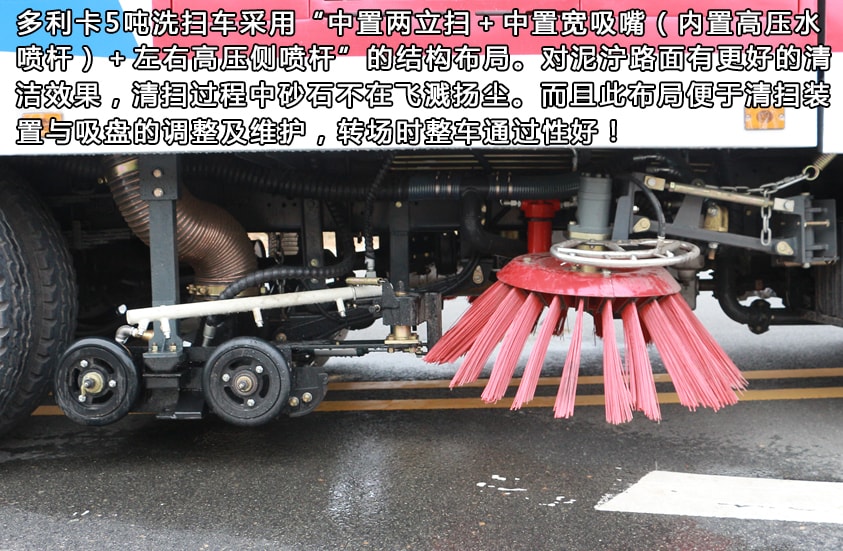 東風大多利卡D7洗掃車