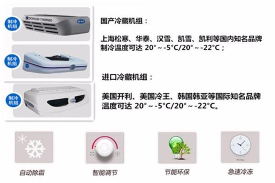 國六藍(lán)牌福田奧鈴捷運(yùn)冷藏車價格 1387286152