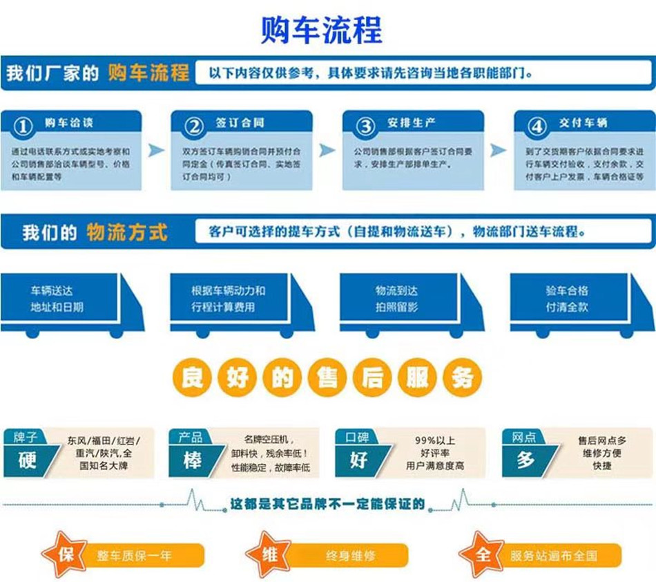 國六藍(lán)牌福田奧鈴捷運(yùn)冷藏車價格 13872861525