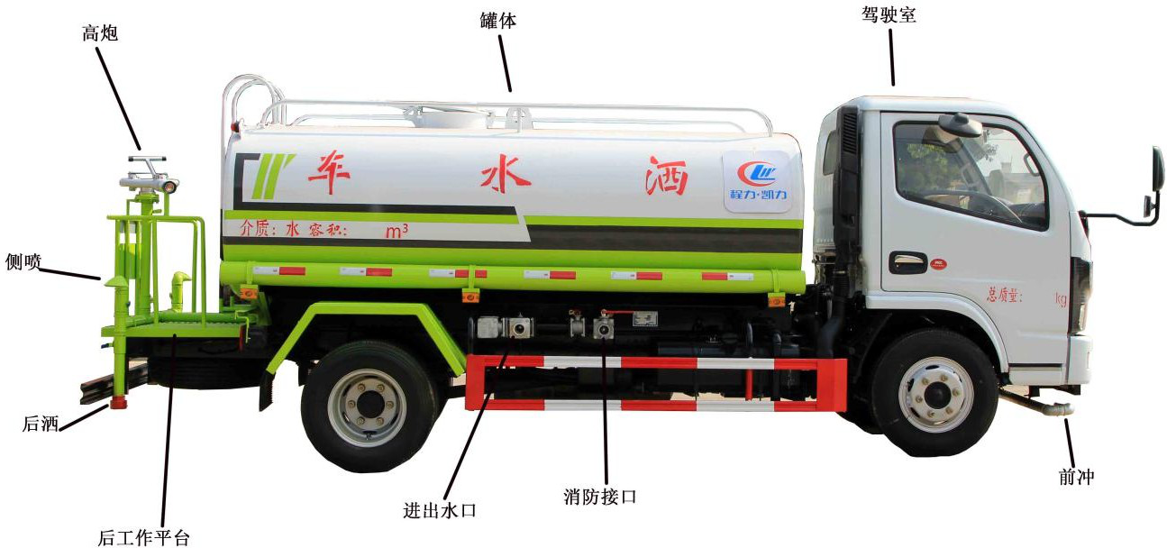 东风绿化洒水车 洒水车配件 洒水车工作状态