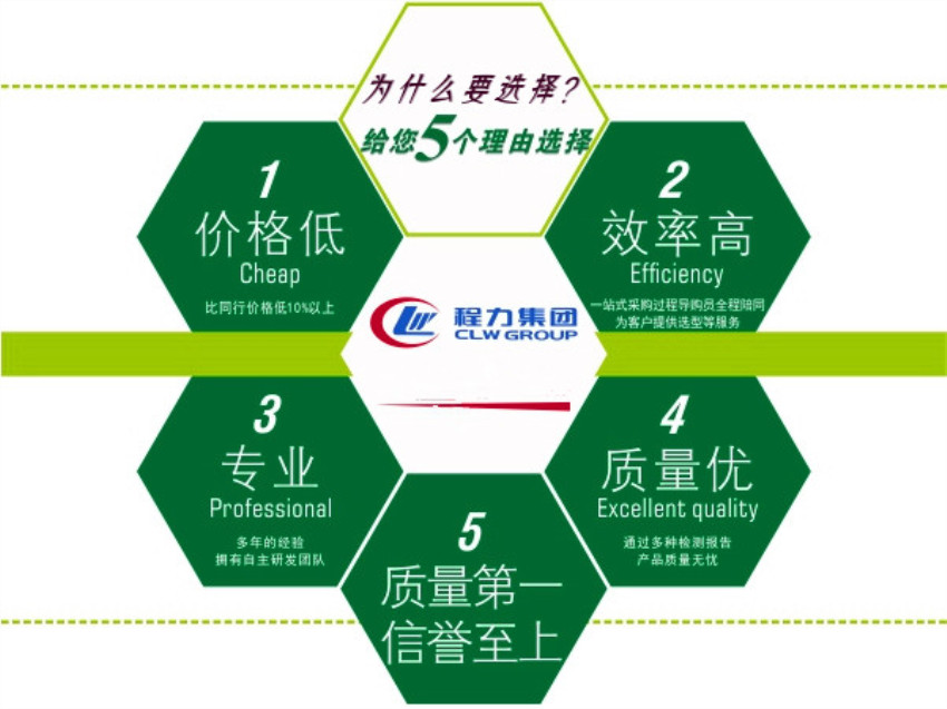  洗掃車價(jià)格