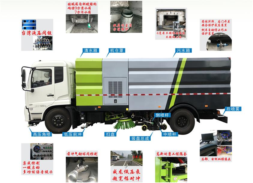 東風(fēng)天錦16方洗掃車詳細配置介紹報價