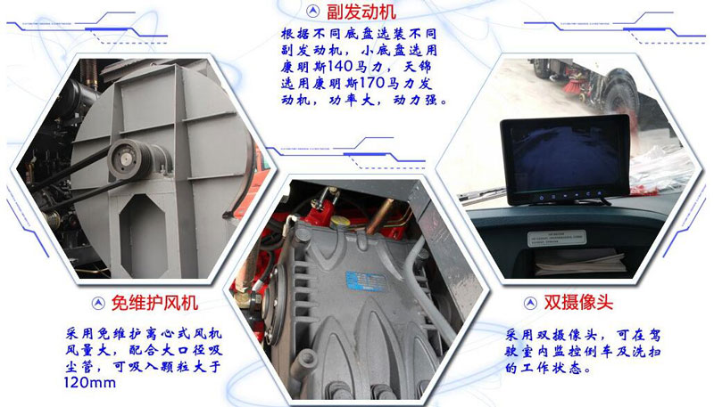 東風天錦16方洗掃車上裝細節(jié)圖3