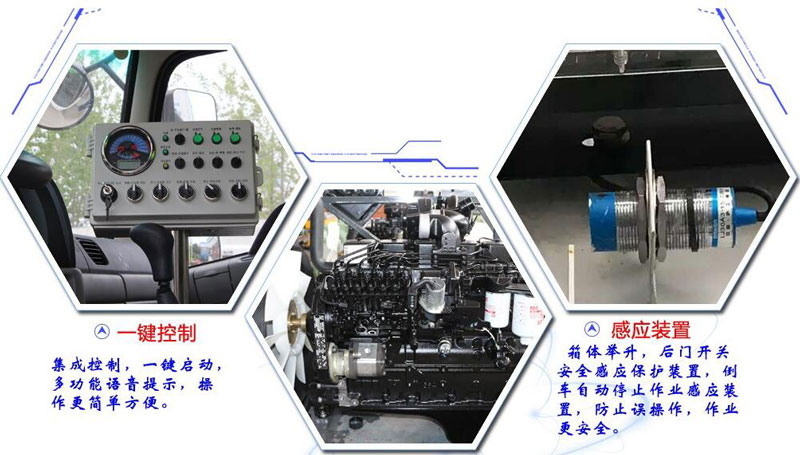 東風天錦16方洗掃車上裝細節(jié)圖2