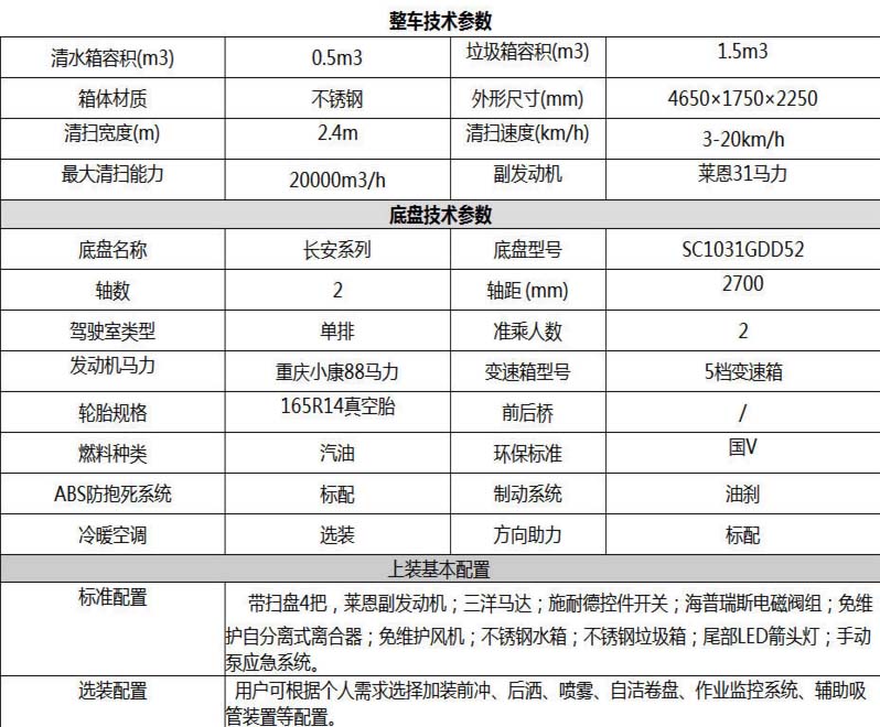 長安道路清掃車圖片4