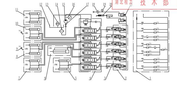 壓縮式垃圾車使用詳細說明書|操作手冊